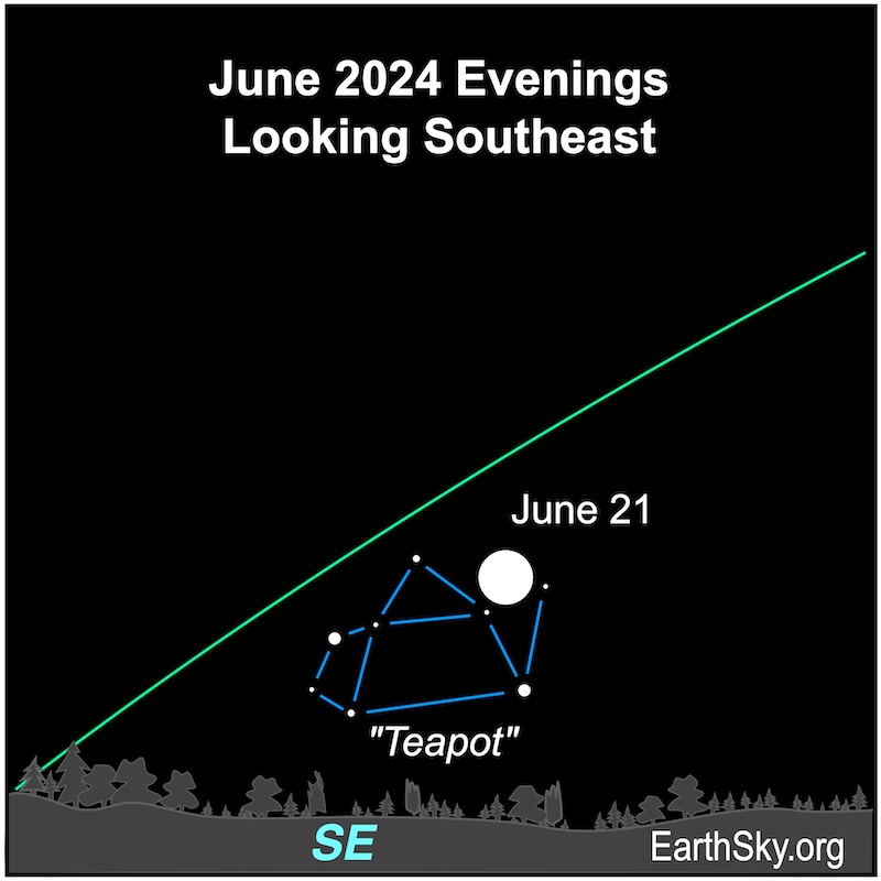 Moon on June 21 near the Teapot.