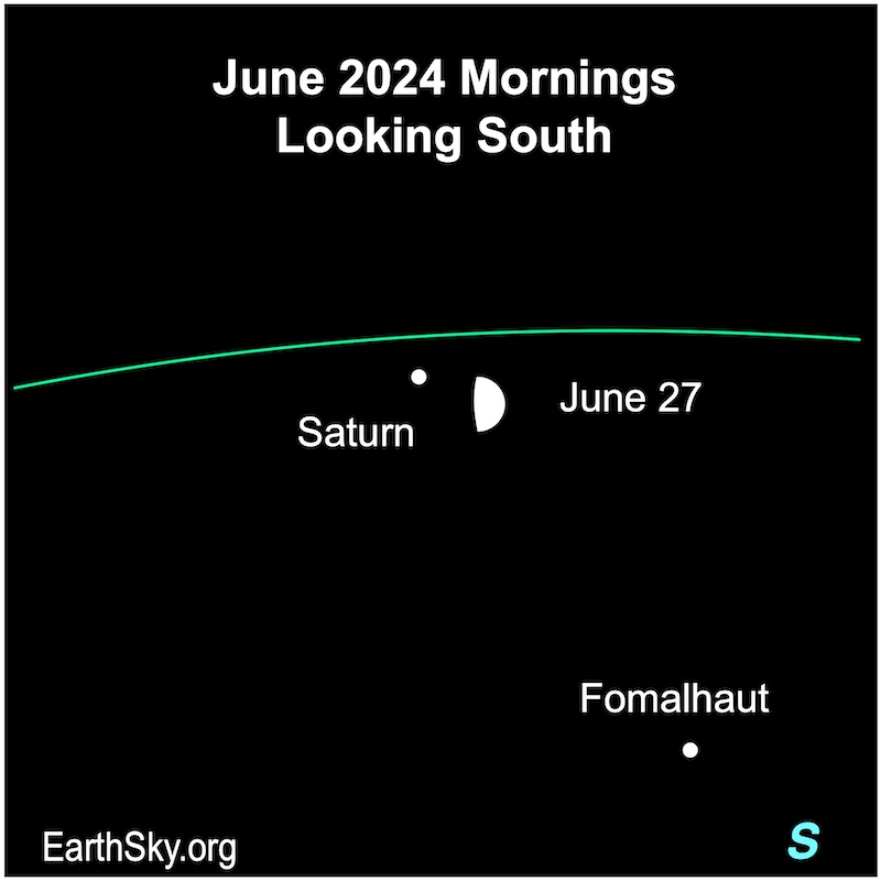Moon, Saturn and Fomalhaut on June 27.