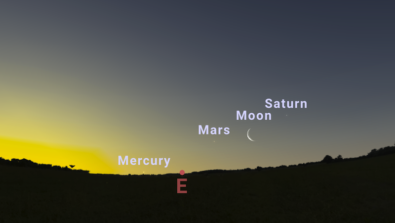 Morning twilight sky showing the moon, Mercury, Mars and Saturn.