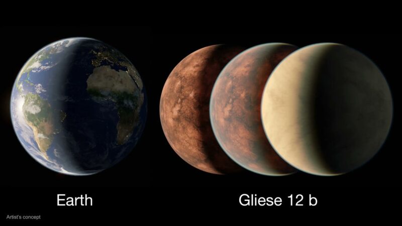 Earth, and three more similar planets of slightly differing sizes.