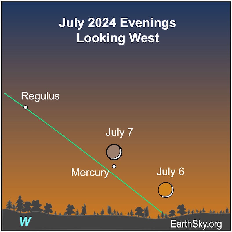 Moon, Regulus and Mercury on July 6 and 7.