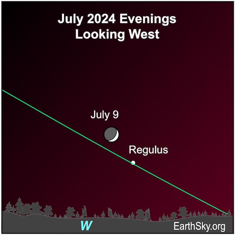 Moon and Regulus on July 9.