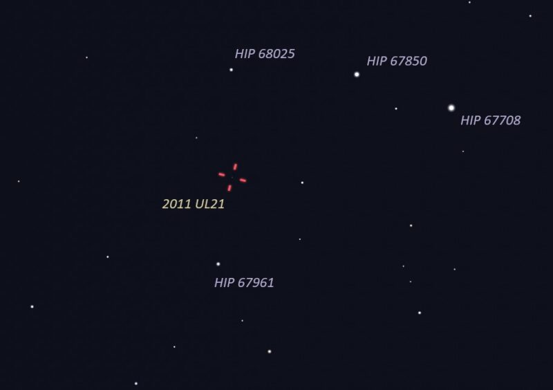 Star chart showing larger white dots labeled with red hashmark labeled 2011 UL21.