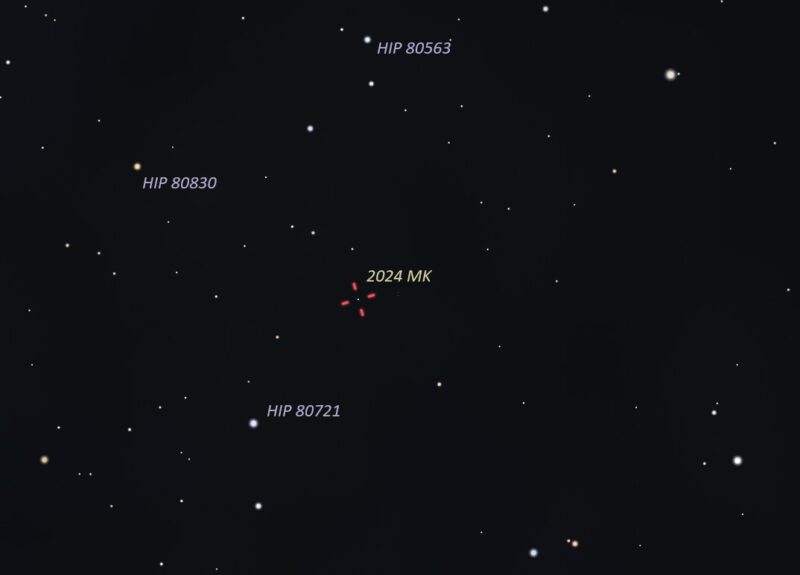 Star chart showing some larger white dots labeled with red hashmarks labeled 2024 MK.