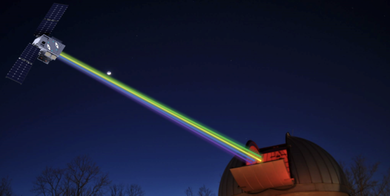 Satellite in night sky, observatory dome in foreground, green laser beam connecting them. Artificial star.