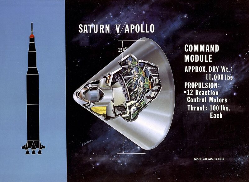 Cutaway diagram of conical module with inset showing where it was on the Saturn V.