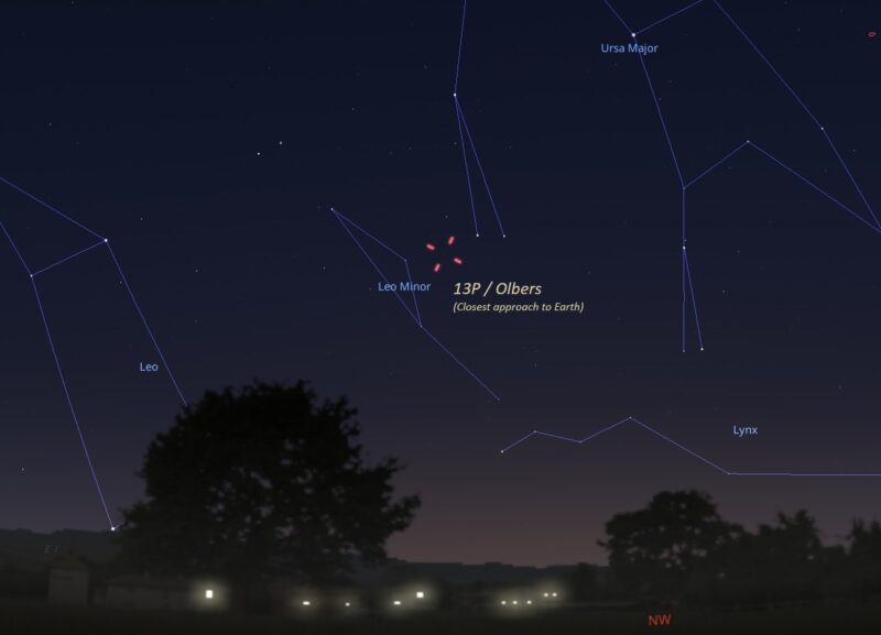 Star chart showing the horizon and constellations with markers for the comet's location.