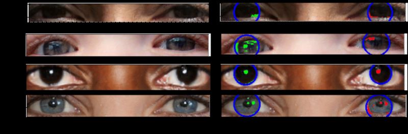 Closeup of 8 pairs of eyes with highlights on the pupils that don't match in each pair.