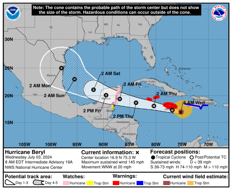 Map of the Caribbean and Gulf area showing a cone crossing Jamaica and headed over the Yucatan.