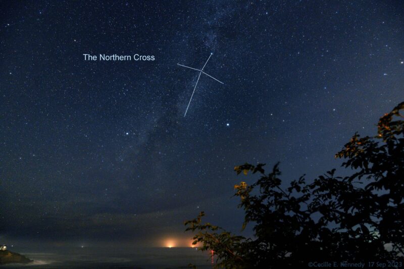 Starry sky with a band of stars crossing the sky. There is a cross drawn in the middle. There is a bright dot at the top of the cross and 2 below the cross, one on each side. A tree in the foreground.