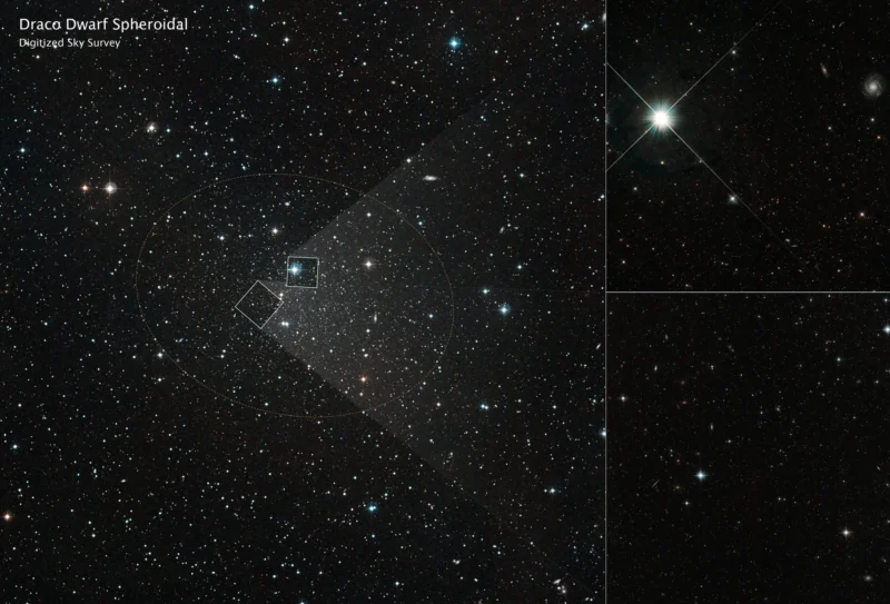 Starry sky, with 2 insets showing closeups of dark areas within the field of view.