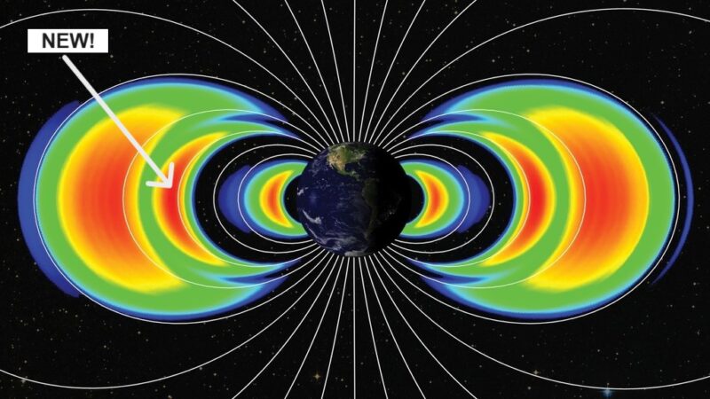 Diagram with Earth at center and three rings, shown as semi circles on either side of Earth, with rainbow colors.