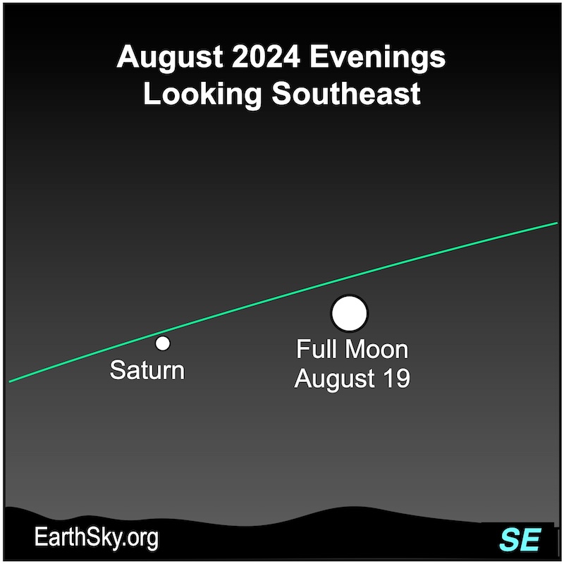 August 2024 full moon.