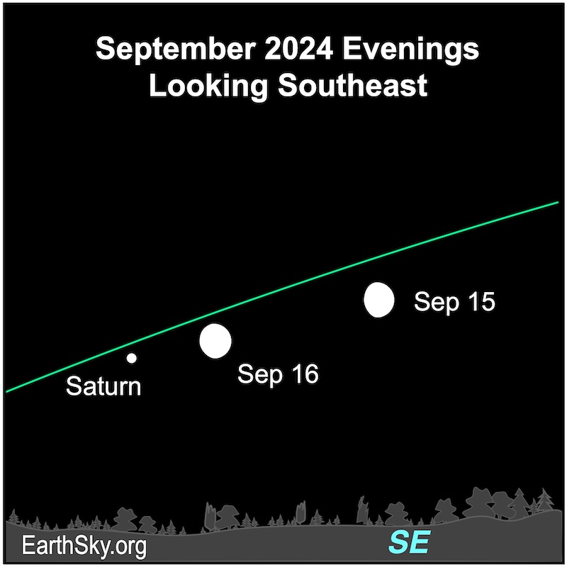 Moon on September 15 and 16 near Saturn.