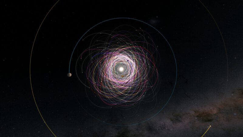 A bunch of elliptical paths around a central white object and small dots on paths.