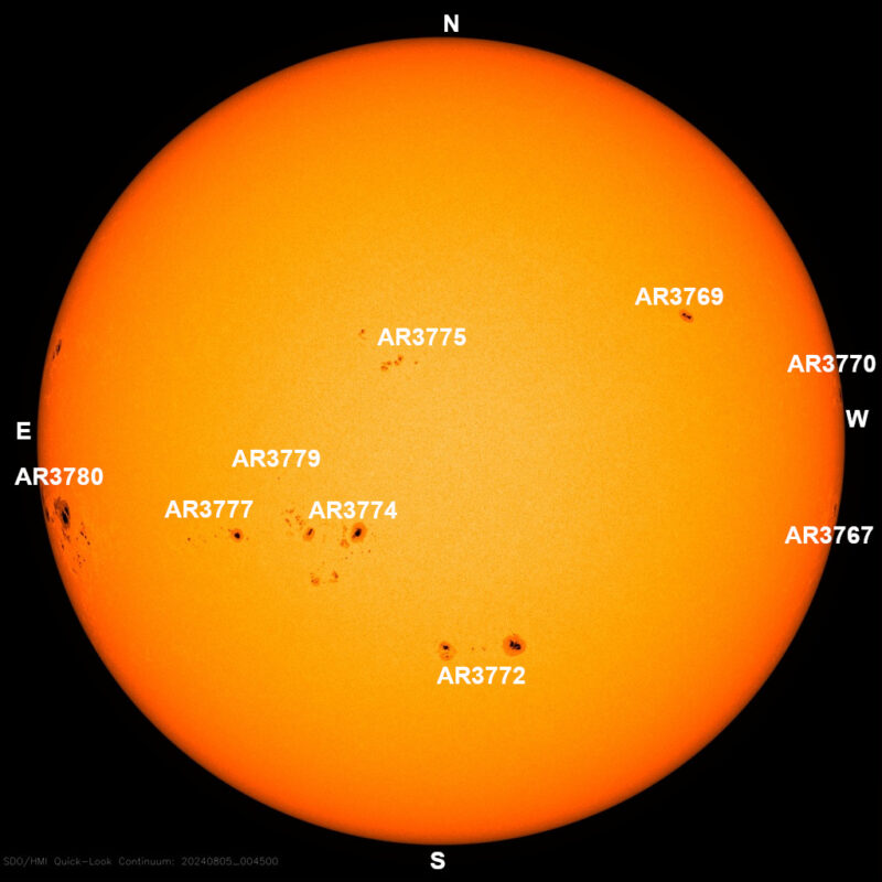 The sun, seen as a large yellow sphere with dark spots, each labeled.