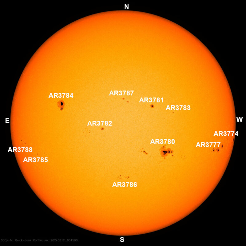 The sun, seen as a large yellow sphere with dark spots, each labeled.