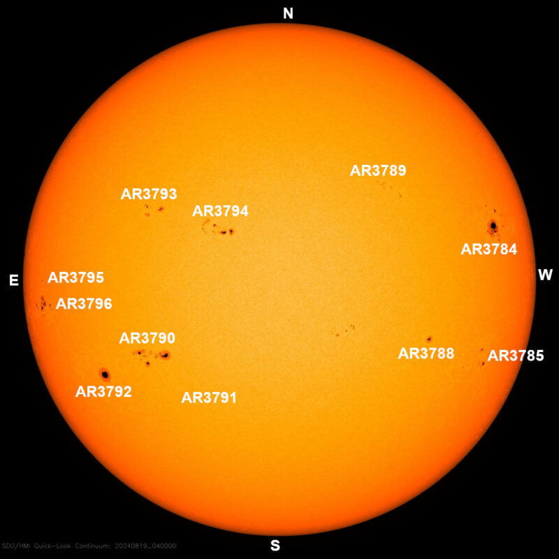 The sun, seen as a large yellow sphere with dark spots, each labeled.