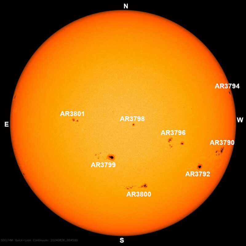 The sun, seen as a large yellow sphere with dark spots, each labeled.