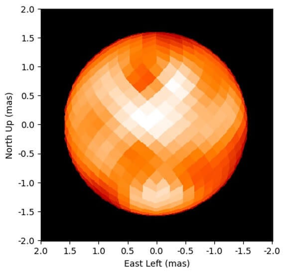 Polaris, the North Star, has spots on its surface