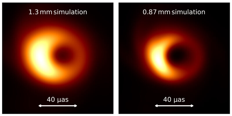 2 blurry yellowish-reddish donut-like rings with bright white spots on their left sides, and text labels.