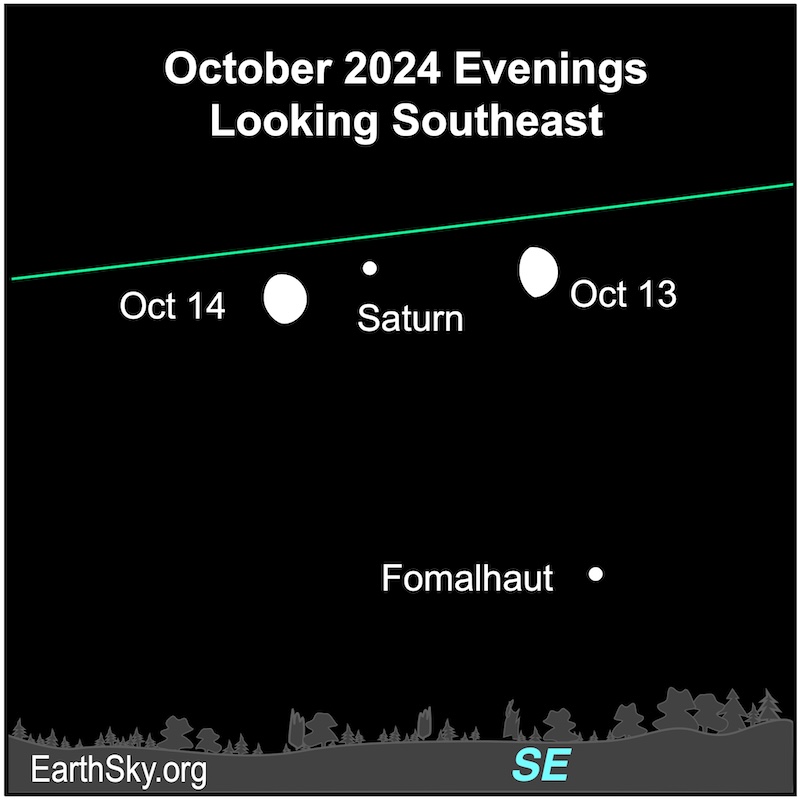 Saturn in October near the star Fomalhaut with the moon on October 13 and 14 near Saturn.