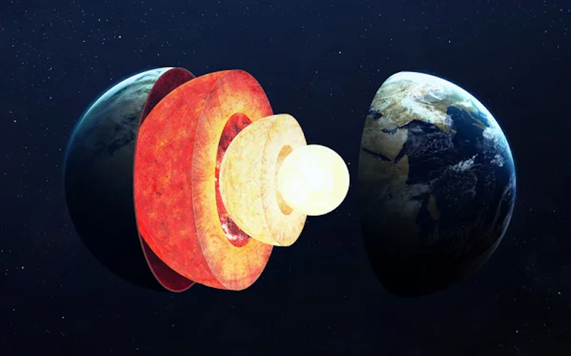 Earth's core: Earth sphere separated into concentric sections. The innermost sphere is very bright.