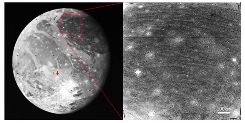 Left image of the moon Ganymede with red indicator lines and left side closeup of terrain with furrows.