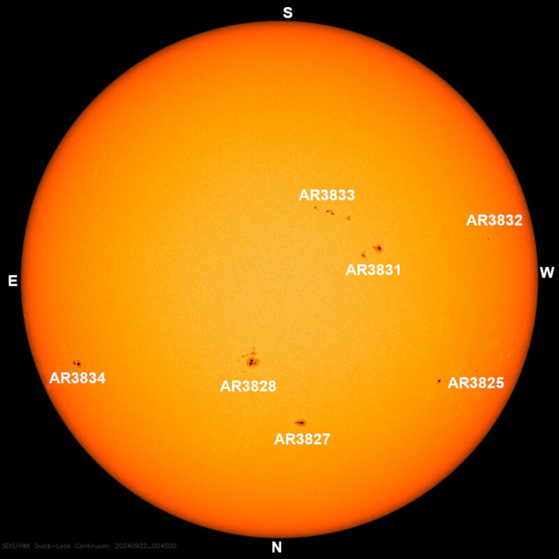 The sun, seen as a large yellow sphere with dark spots, each labeled.