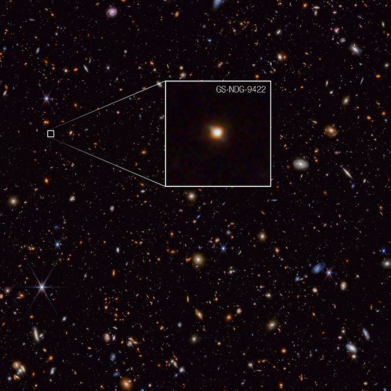 Weird galaxy: Black space with very very many tiny elongated smudges - galaxies - with inset of a bright circular one.