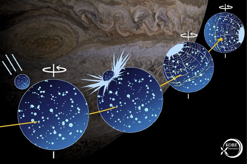 Jupiter in the background with multiple images of blue world with white spots and a large round object hitting it.