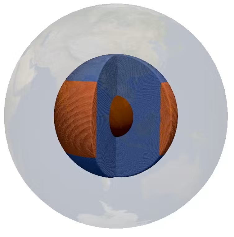 Cutaway showing graphic of inside of Earth with red for inner core, blue for outer core and a red band for the donut.