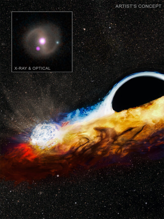 Black hole illustration as a bulge at left with yellow debris field and white bubble with red and blue around it.