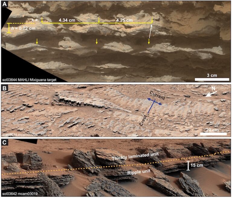 Mars Ripple Lakes on Mars had ripples! They must have been ice-free
