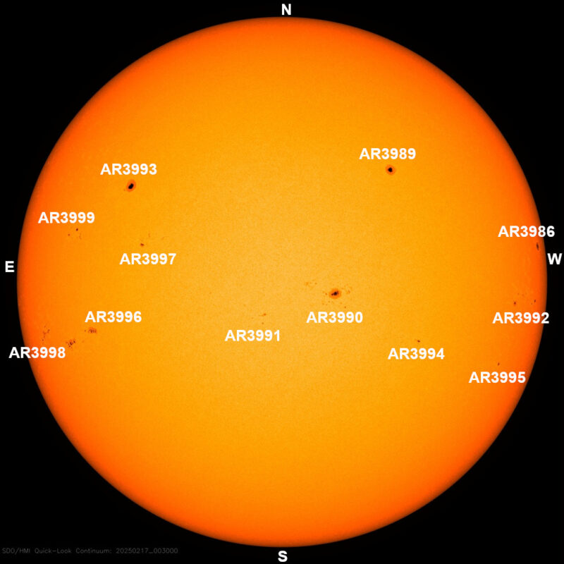The sun, seen as a large yellow sphere with dark spots, each labeled.
