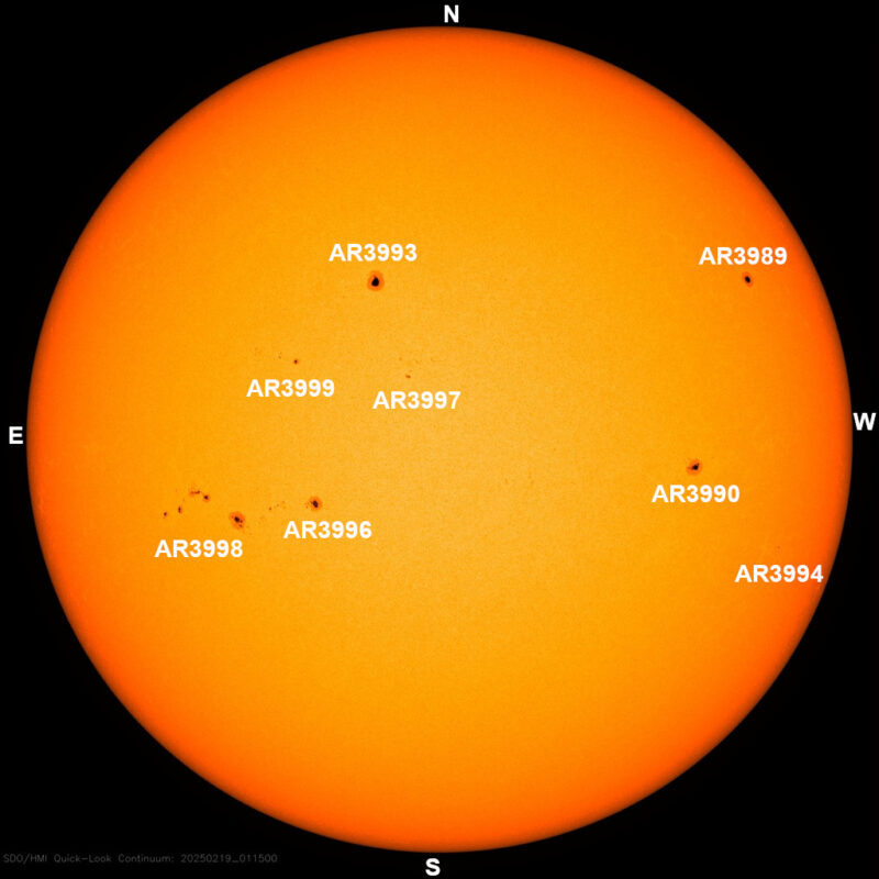 The sun, seen as a large yellow sphere with dark spots, each labeled.
