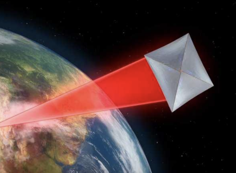 Thin square object above planet Earth with a laser beam from the ground up to it.