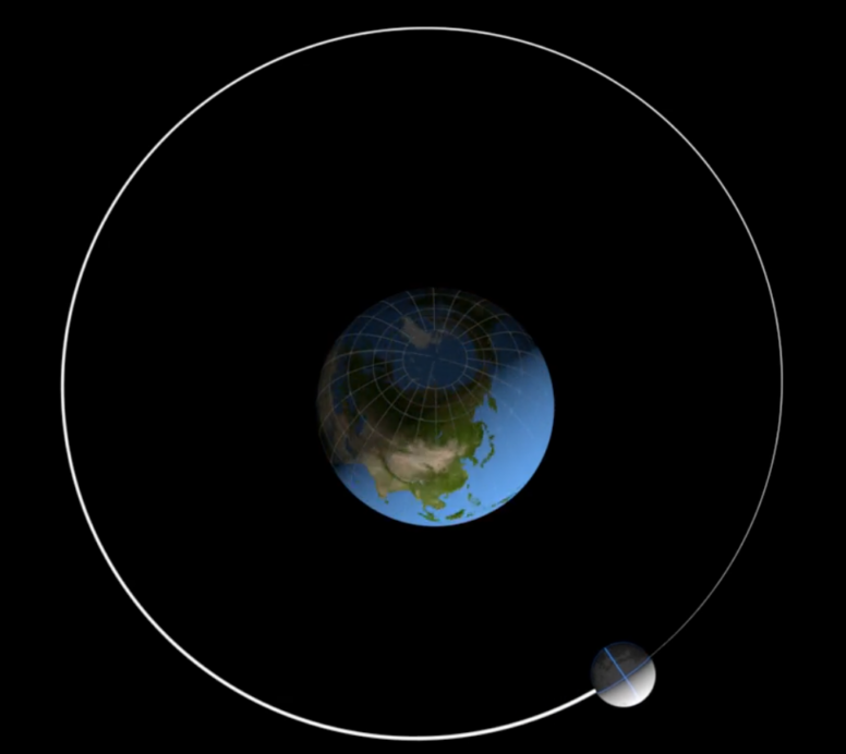 Earth and moon from above, with moon shadow side toward Earth.