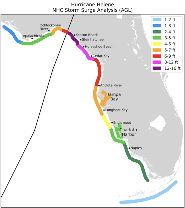 The Gulf Coast of Florida in different colors: blue, green, orange, red, purple, pink and yellow.