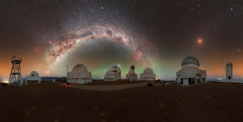 Telescope domes in foreground with arch of Milky Way at left and red eclipsed moon at right.