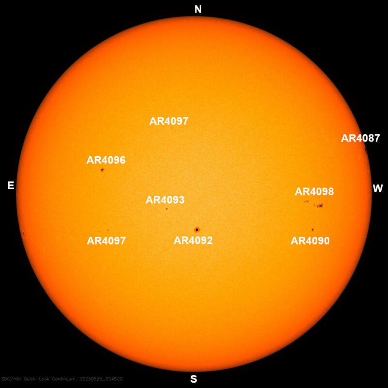 The sun, seen as a large yellow sphere with dark spots, each labeled.