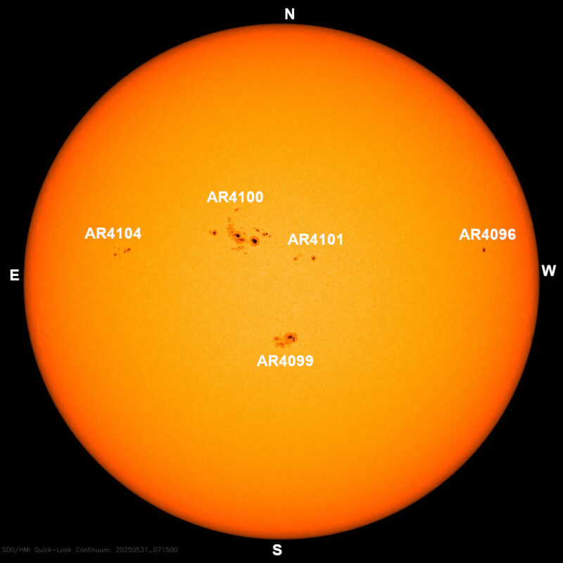 The sun, seen as a large yellow sphere with dark spots, each labeled.