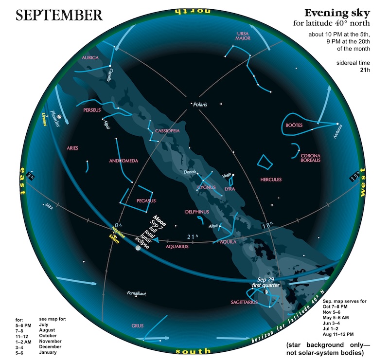 Circle constellations, planets, the moon, the Milky Way and celestial lines.