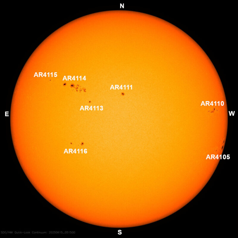 The sun, seen as a large yellow sphere with dark spots, each labeled.