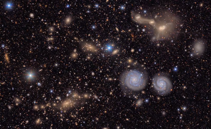 Thousands of galaxies of all shapes, with 2 bluish spirals the largest.