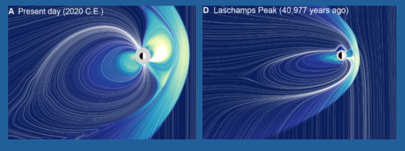 Did sunscreen help ancient humans? Side by side diagrams of Earth's magnetosphere. On the left, magnetic field lines in white on blue arc widely from Earth, with a bright core to the right of Earth. On the right, the lines are much thinner and less bright, with the lines squashed close to Earth.