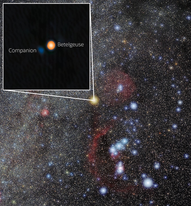 Bright stars of the constellation Orion, with millions of other stars in the background. A square in the upper left corner contains a bright reddish circle with white spot in the center, and smaller blue spot next to it on black background.
