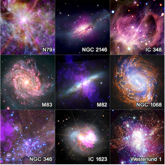 3 x 3 frame of photos showing colorful galaxies and star clusters with labels.