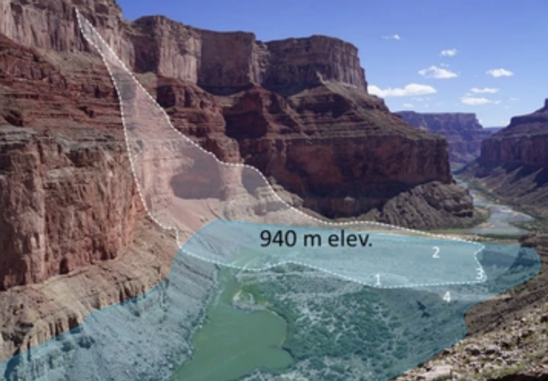 Illustration showing a lake in the Grand Canyon