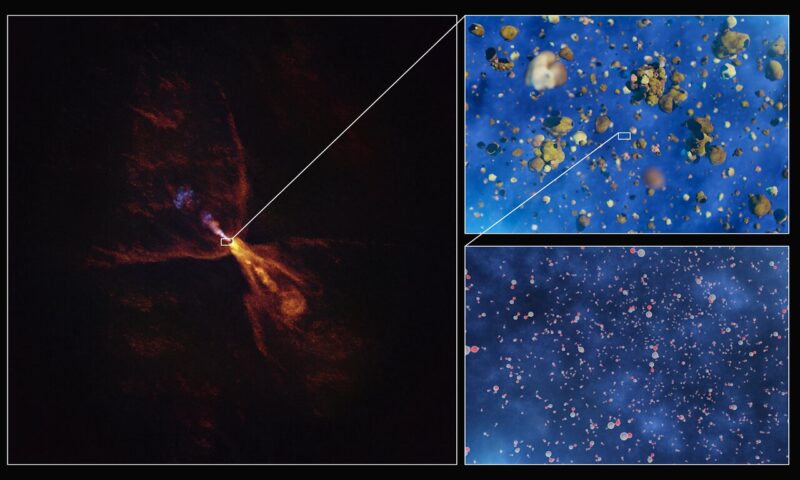 Left: material streaming from a centrol point. Right: 2 insets with little rocky bits floating in space.